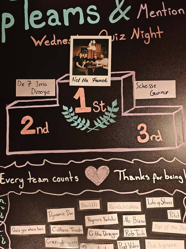 English Pub Quiz